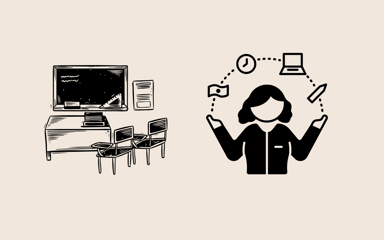 Training & Development